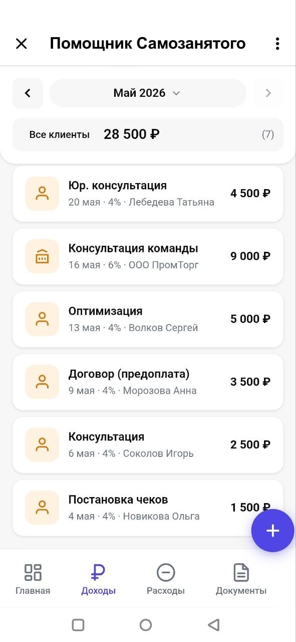 Список доходов с категориями и суммами