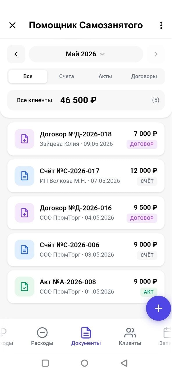 Документы